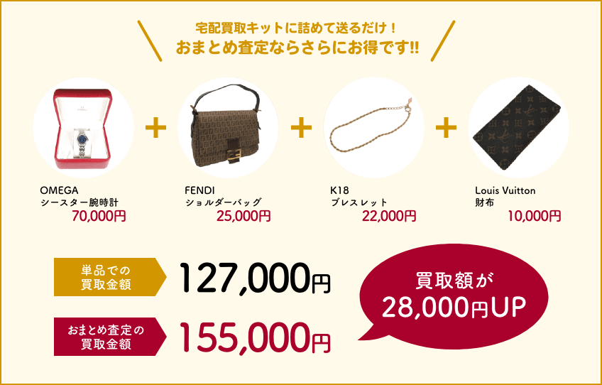 宅配買取キットに詰めて送るだけ！おまとめ査定ならさらにお得です!!