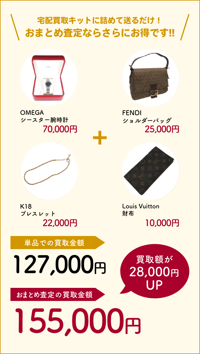 宅配買取キットに詰めて送るだけ！おまとめ査定ならさらにお得です!!