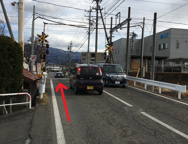 アクセス3
