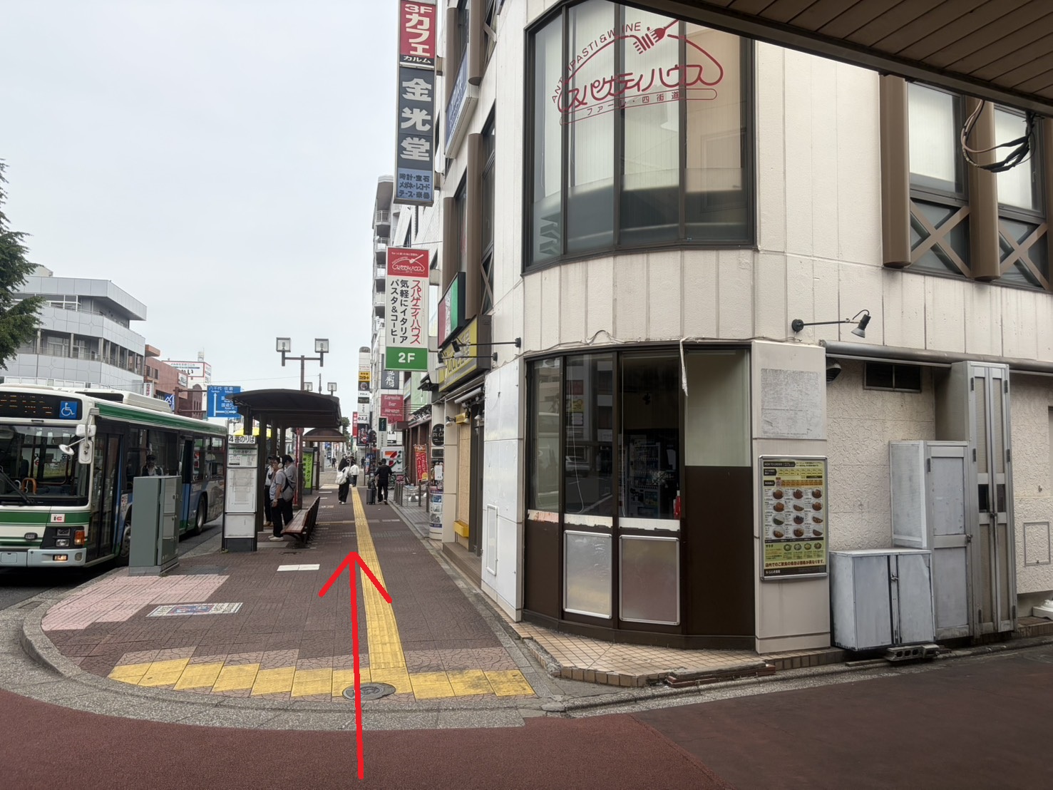 アクセス2
